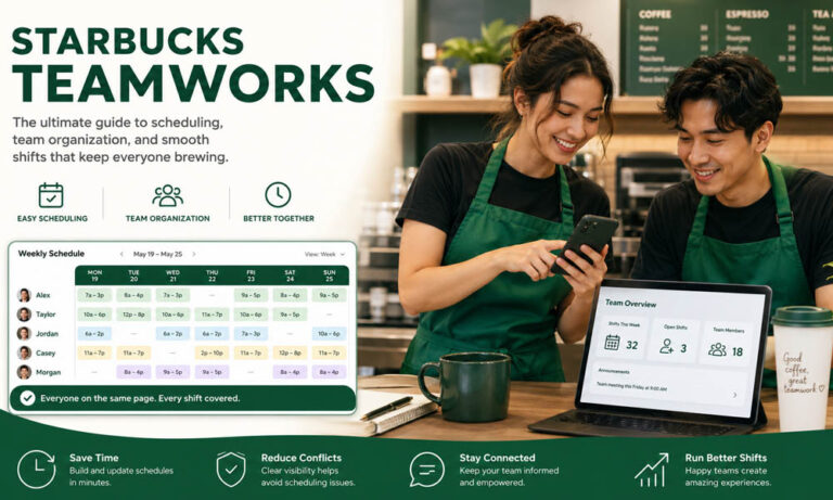 Starbucks Teamworks: How Partners Check Schedules and Stay Organized