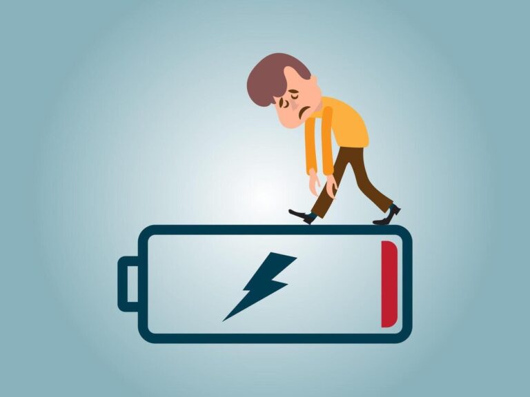 Energy Levels