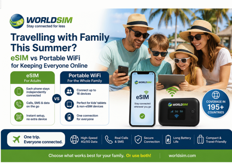 Traveling With Family This Summer