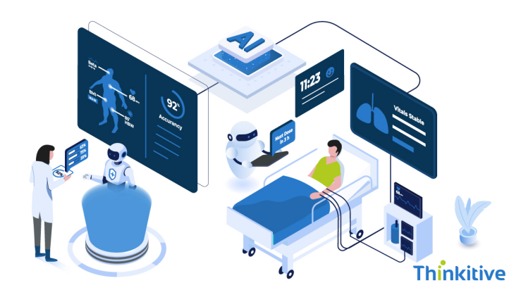 Ambient Clinical Intelligence: The Next EHR Frontier Ambient Clinical Intelligence: The Next EHR Frontier