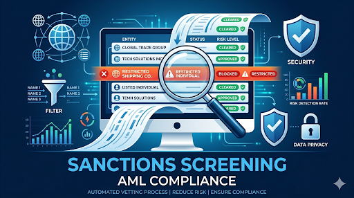 How Sanction Screening Systems Handle Name Matching