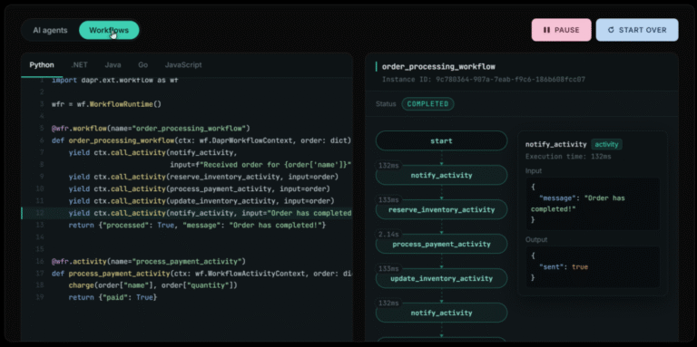 Dapr Workflow vs. Temporal vs. Camunda: Choosing a Durable Workflow Engine
